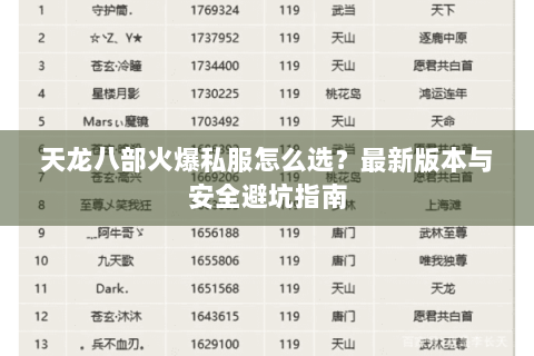 天龙八部火爆私服怎么选?最新版本与安全避坑指南 天龙八部火爆私服怎么选?最新版本与安全避坑指南