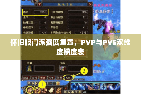 怀旧服门派强度重置,PVP与PVE双维度梯度表 怀旧服门派强度重置,PVP与PVE双维度梯度表