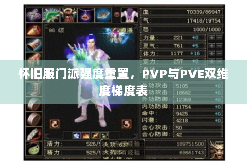 怀旧服门派强度重置,PVP与PVE双维度梯度表 怀旧服门派强度重置,PVP与PVE双维度梯度表