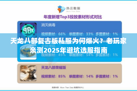 天龙八部复古版私服为何爆火?老玩家亲测2025年避坑选服指南 天龙八部复古版私服为何爆火?老玩家亲测2025年避坑选服指南