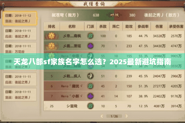 天龙八部sf家族名字怎么选?2025最新避坑指南 天龙八部sf家族名字怎么选?2025最新避坑指南