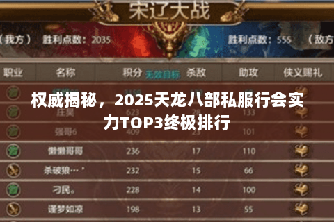 权威揭秘，2025天龙八部私服行会实力TOP3终极排行