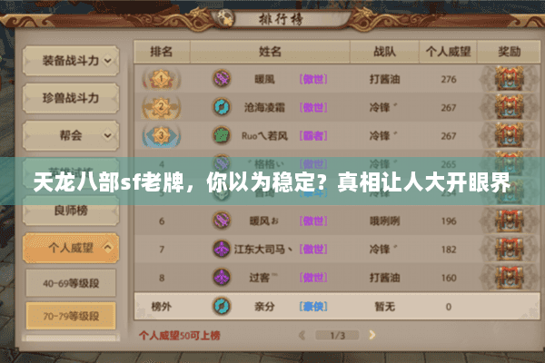 天龙八部sf老牌,你以为稳定?真相让人大开眼界 天龙八部sf老牌,你以为稳定?真相让人大开眼界