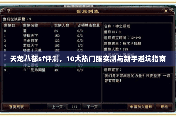 天龙八部sf评测,10大热门服实测与新手避坑指南 天龙八部sf评测,10大热门服实测与新手避坑指南