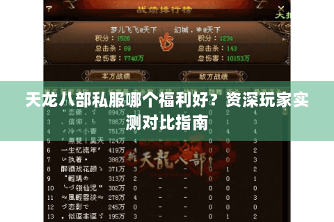天龙八部私服哪个福利好?资深玩家实测对比指南 天龙八部私服哪个福利好?资深玩家实测对比指南