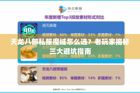 天龙八部私服魔域怎么选？老玩家揭秘三大避坑指南