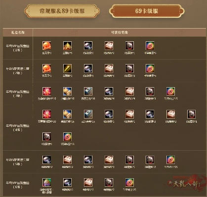 九台天龙八部发布网官网,如何一键解决资源混乱与版本更新难题? 九台天龙八部发布网官网,如何一键解决资源混乱与版本更新难题?