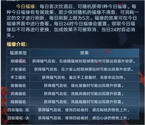 510天龙八部发布网如何精准解决玩家资源获取难题 510天龙八部发布网如何精准解决玩家资源获取难题